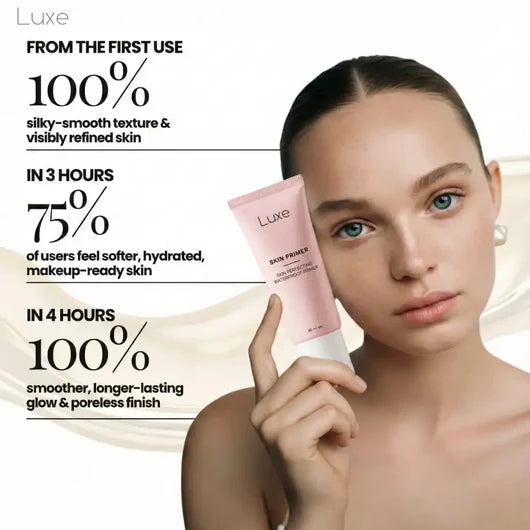 Luxe | Skin Perfecting Primer