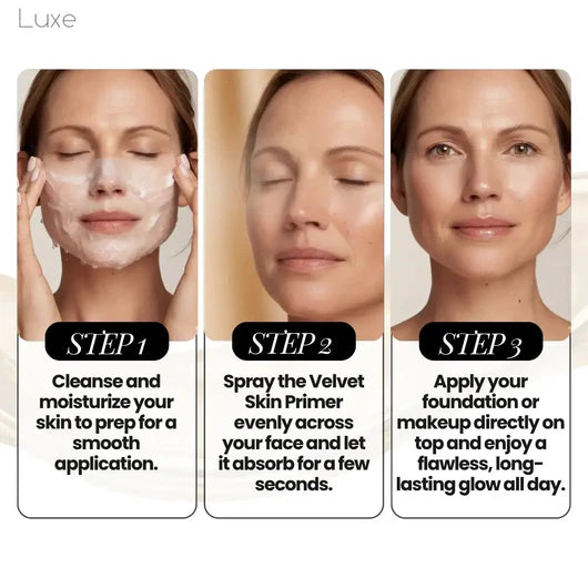 Luxe | Skin Perfecting Primer